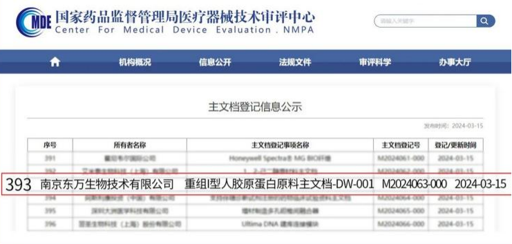重組I型人膠原蛋白原料完成主文檔備案，開辟全長三螺...
